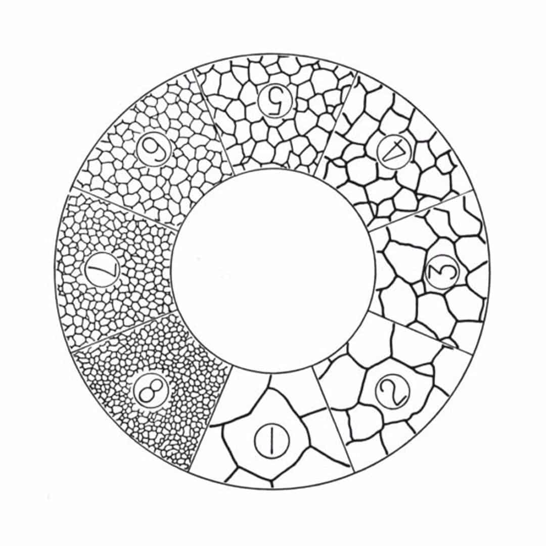 Reticule oculaire selon la norme ASTM